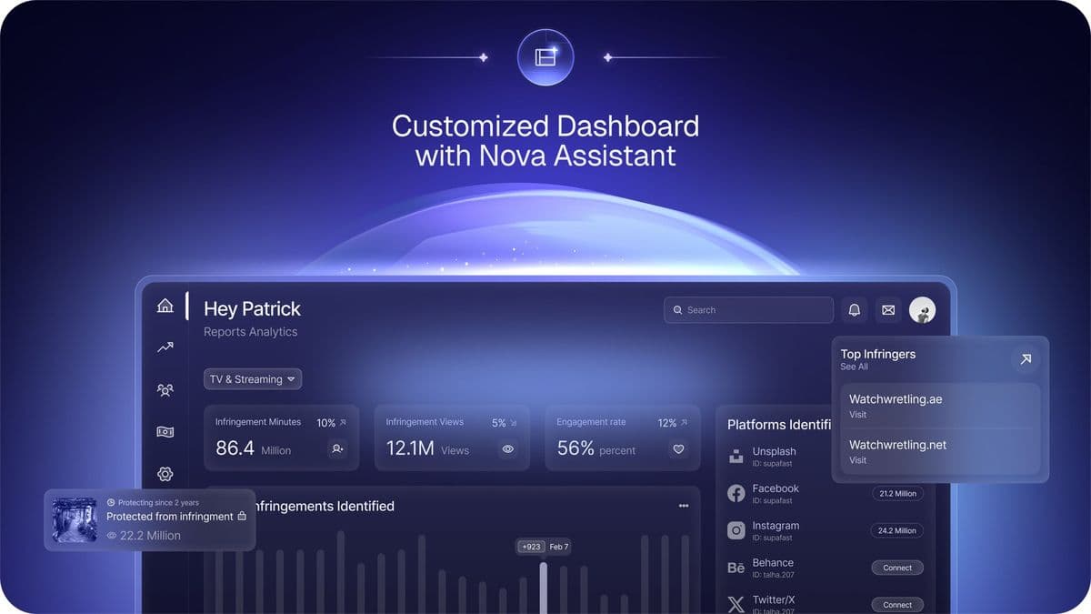 SaaS product video editing and motion graphics for tech brands